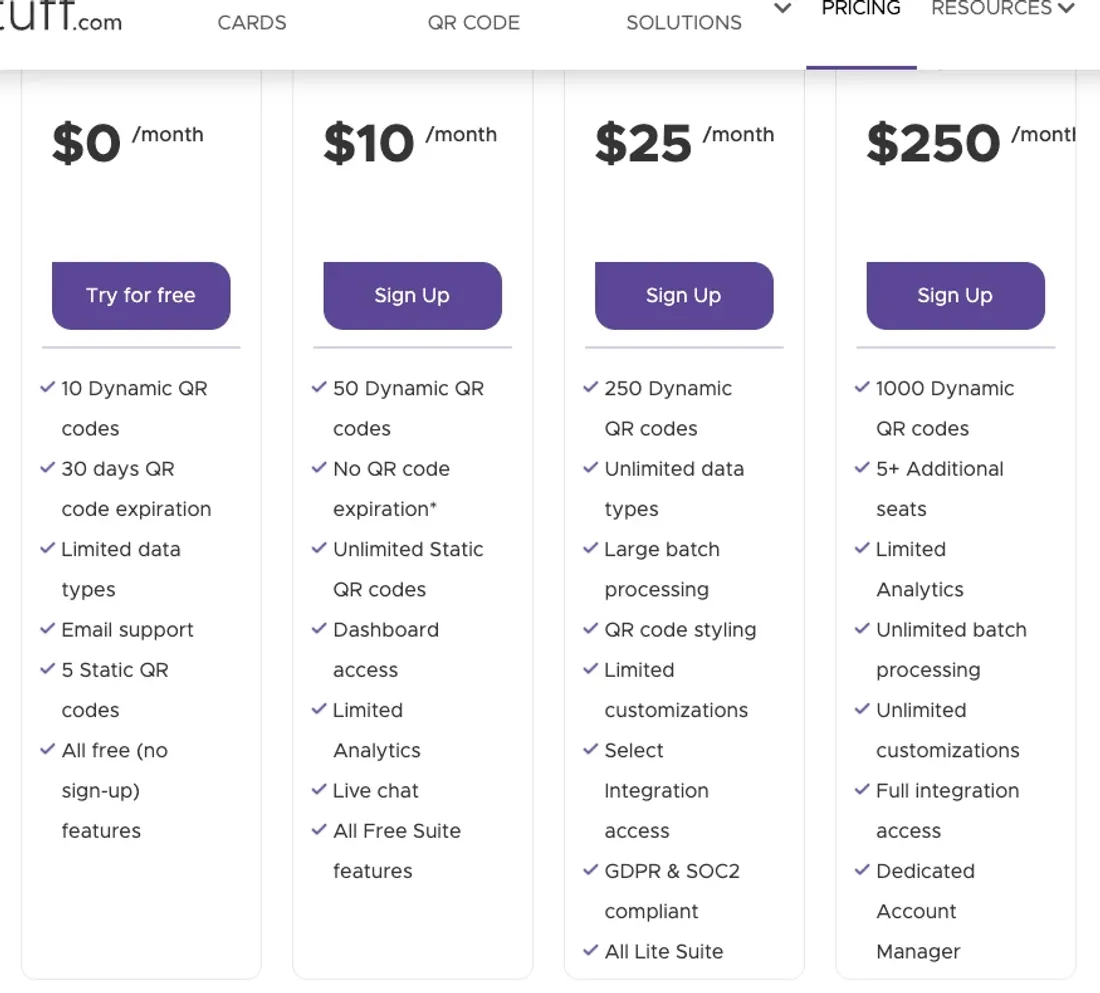 QRStuff pricing cards on August 18, 2026 with the monthly toggle active: Free at $0 listing 30 days QR code expiration as a feature, Lite at $10, Full at $25, Enterprise at $250