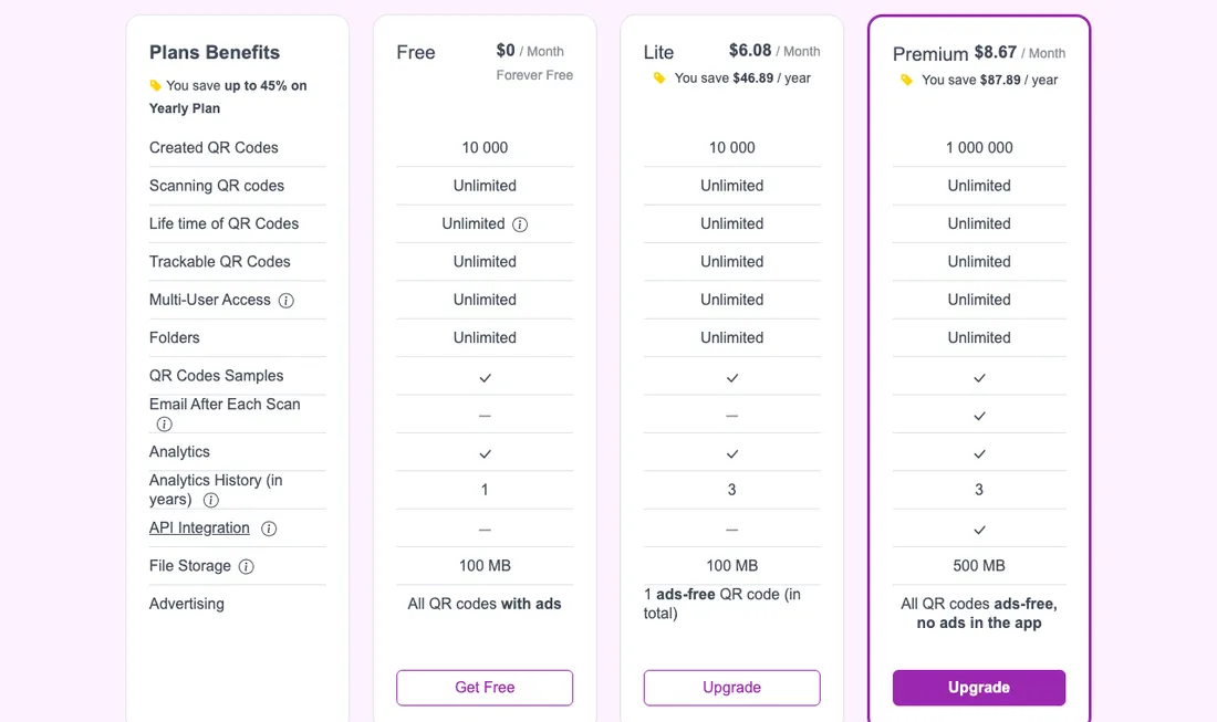ME-QR's plan comparison table on August 11, 2026, with the Advertising row reading All QR codes with ads on Free, 1 ads-free QR code in total on Lite, and All QR codes ads-free on Premium