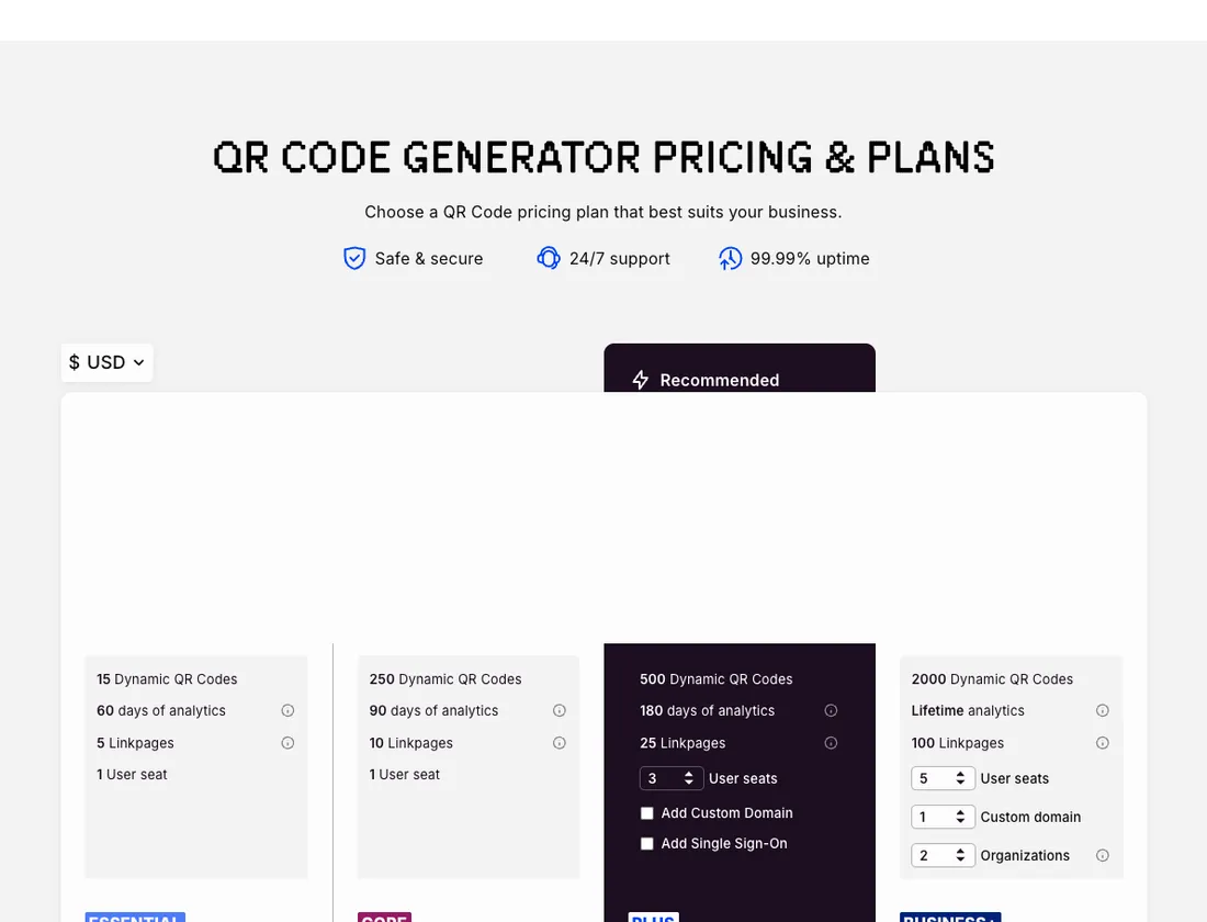 Uniqode's pricing page captured on August 7, 2026, showing four tiers with amounts: Essential $9, Core $49, Plus $99 and Business+ $399 per month, each billed yearly